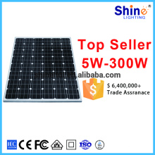 Panneau solaire monocristallin de gros de marchandises en Chine pour le marché britannique